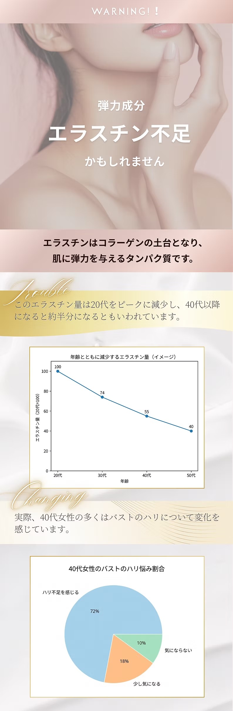バストにハリがない自信がない…こんなお悩みありませんか？