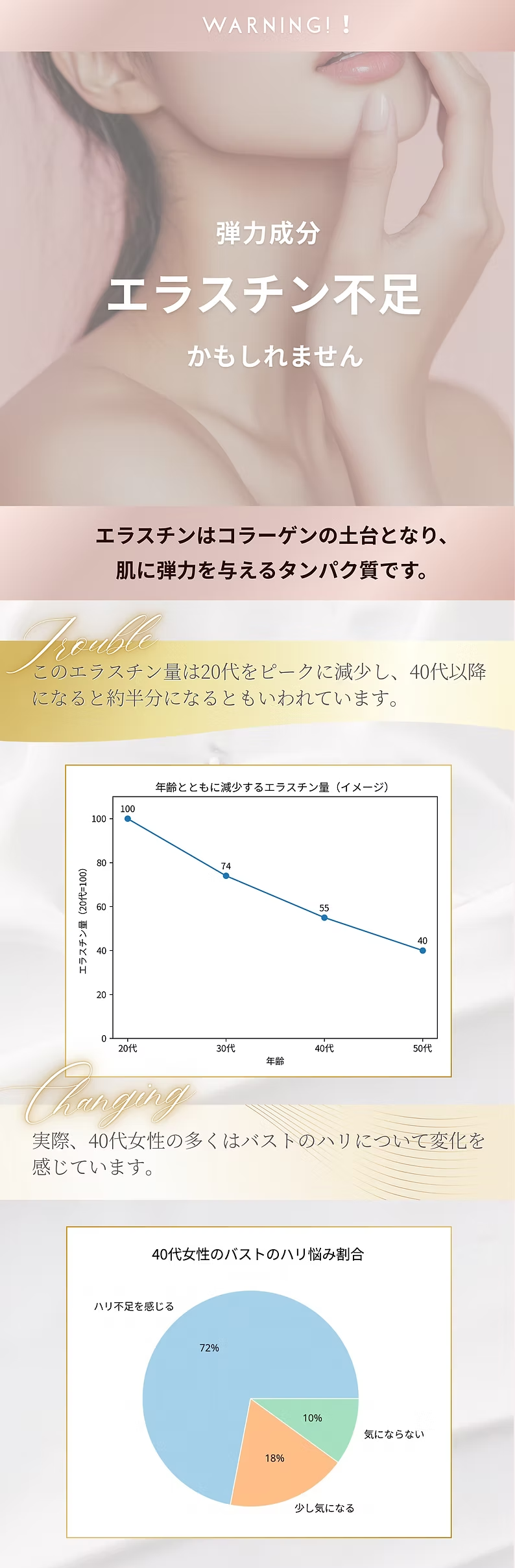 ボルマックス エターナリフト