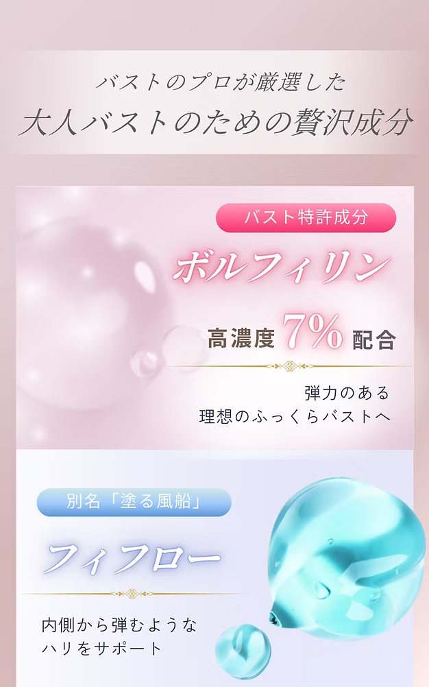 成分について