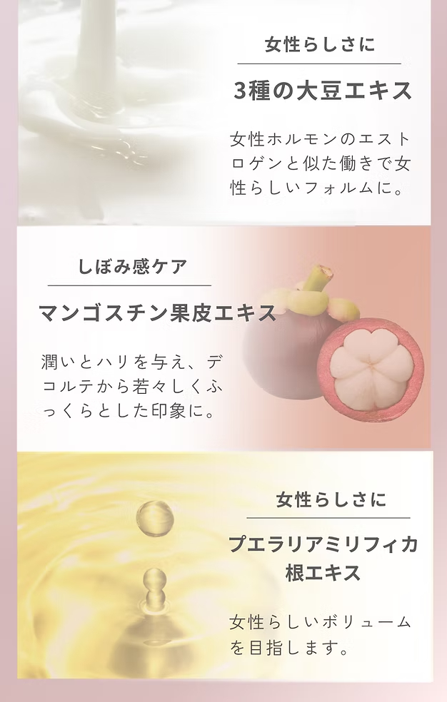 成分について