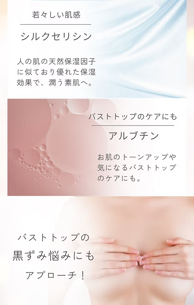 成分について