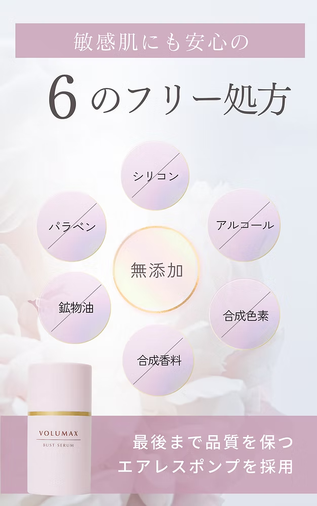 フリー処方
